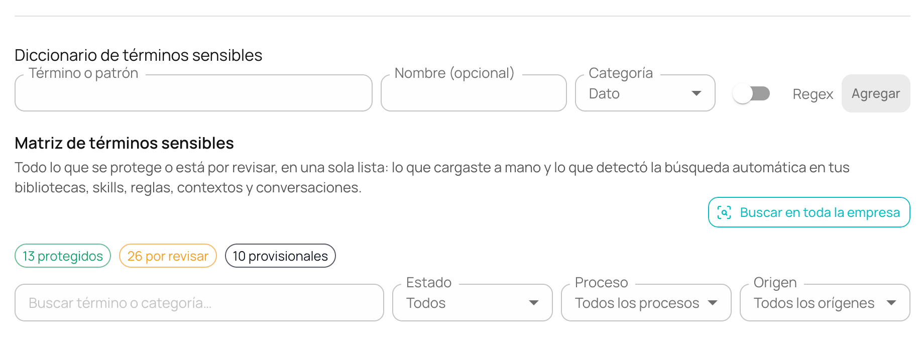 NiuCore sensitive terms dictionary, with term or pattern, category and the matrix of protected, pending and provisional terms.