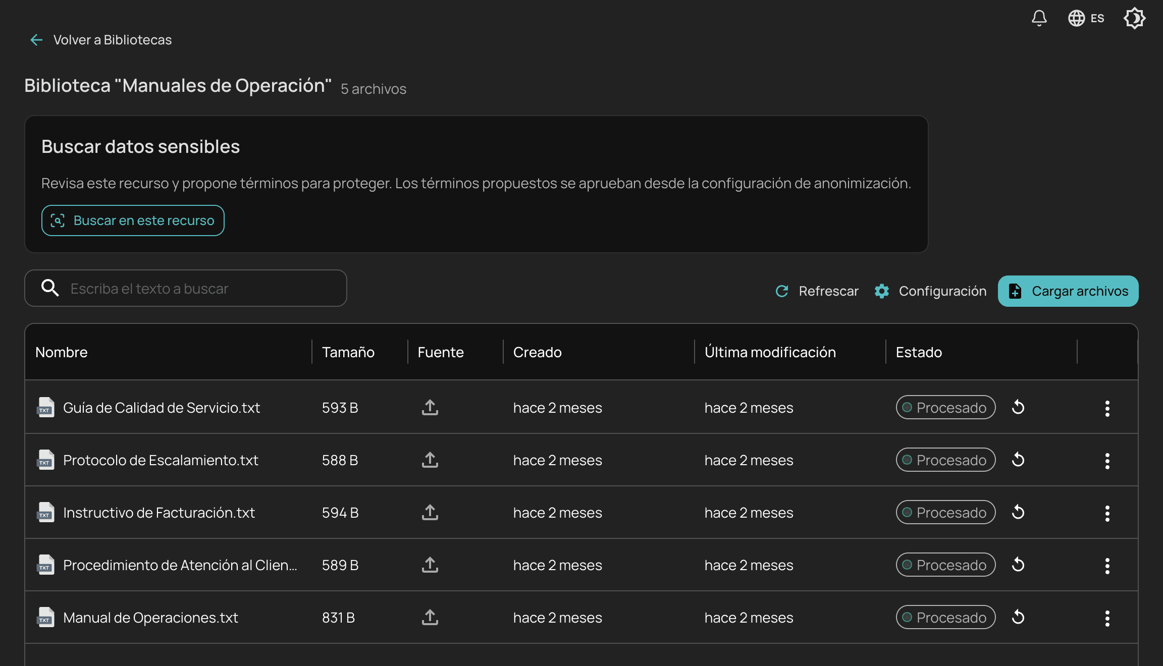 The «Operating Manuals» library in NiuCore, with its five processed documents and the option to search for sensitive data.