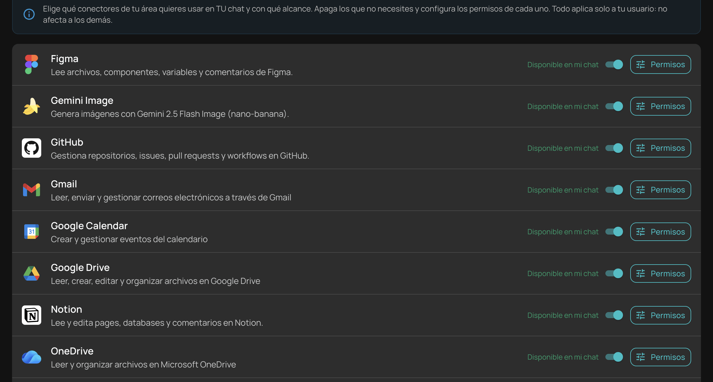 NiuCore connector management: each connector with its switch and permissions.