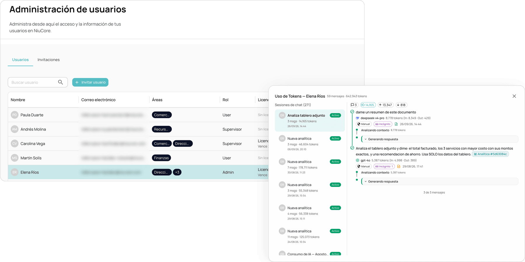 NiuCore user administration with areas, roles and licenses and, on top, a user's usage detail by conversation, model and response step.