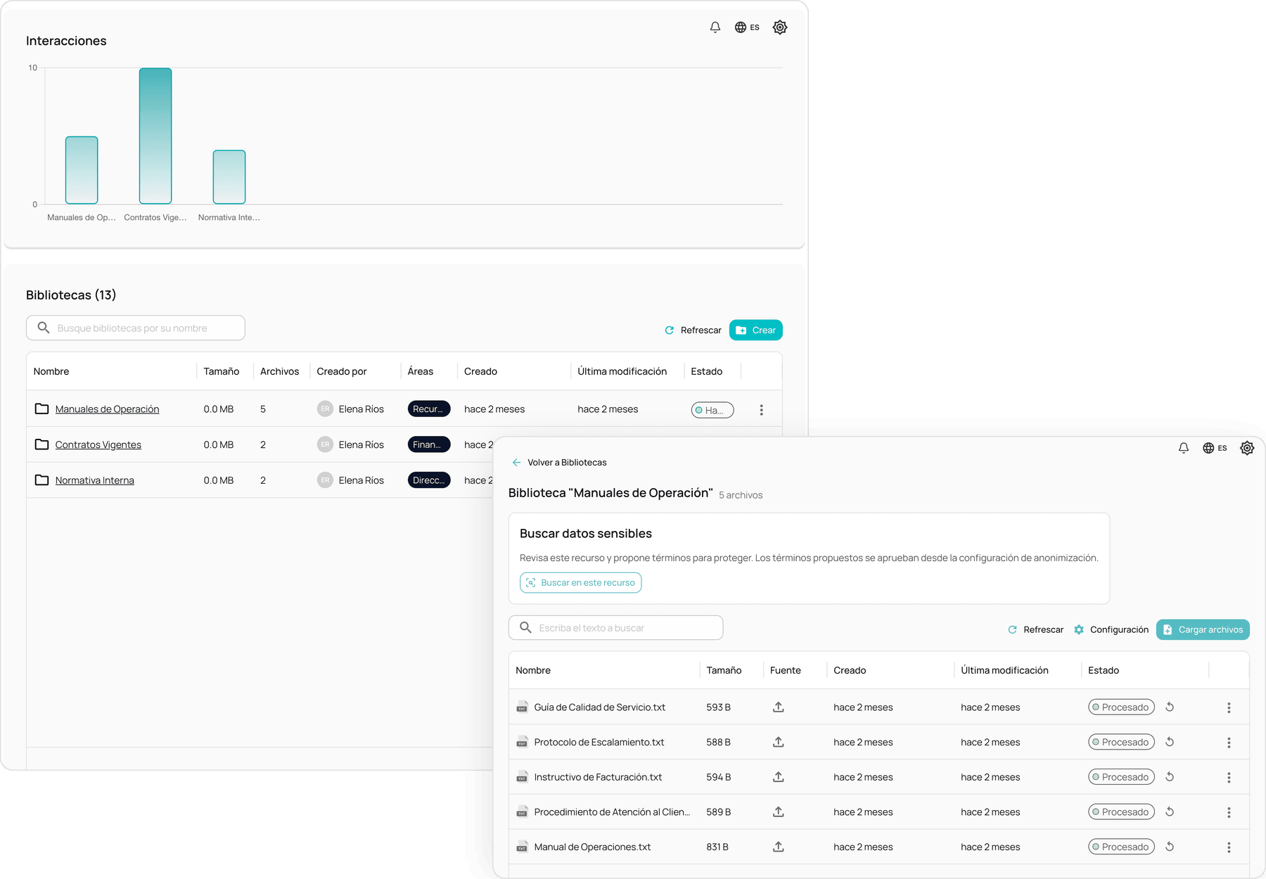 NiuCore Libraries module: the list of libraries with their interactions and, on top, the detail of a library with its processed documents.