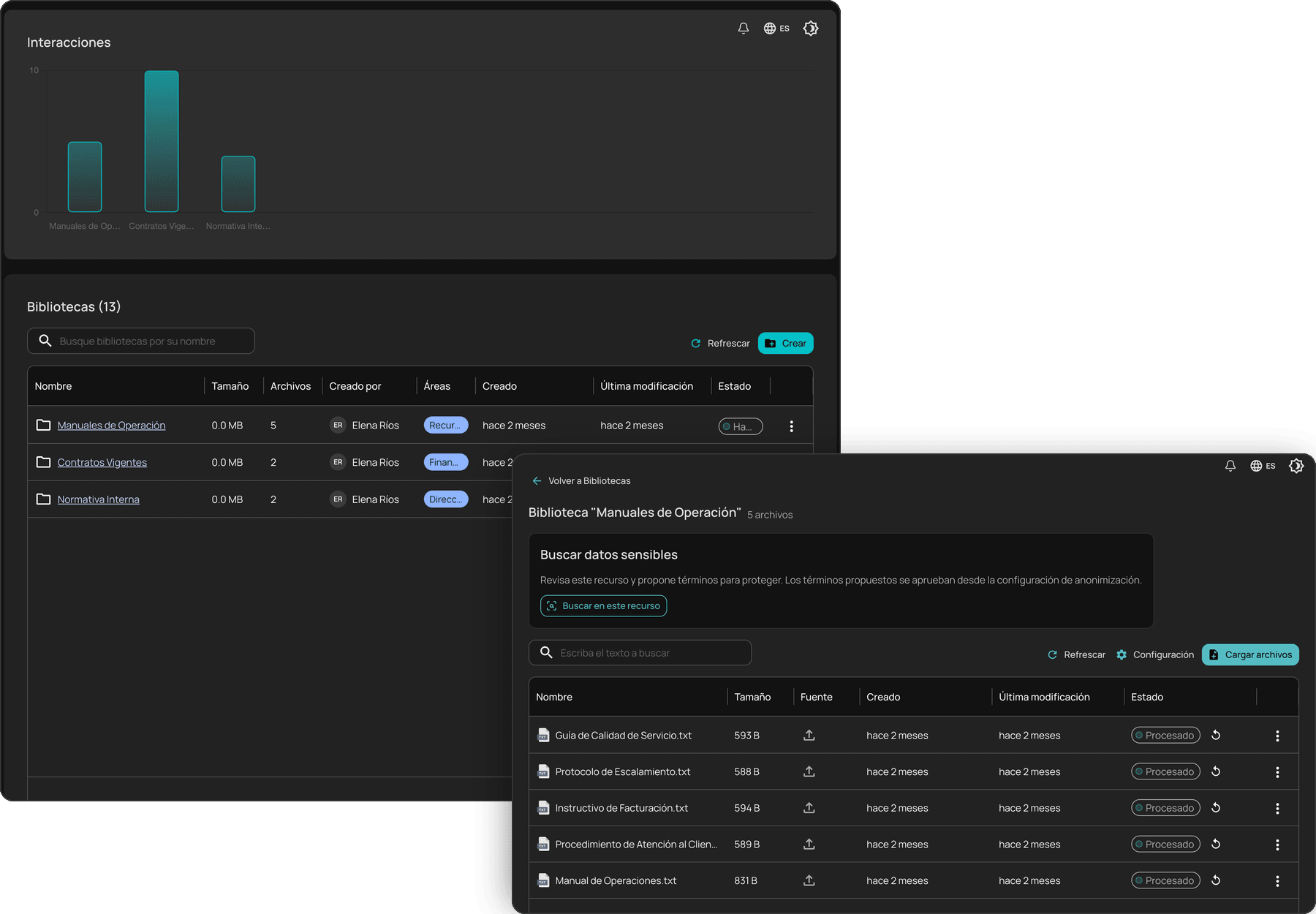 NiuCore Libraries module: the list of libraries with their interactions and, on top, the detail of a library with its processed documents.