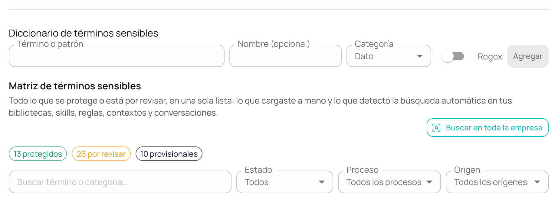 NiuCore sensitive terms dictionary, with term or pattern, category and the matrix of protected, pending and provisional terms.