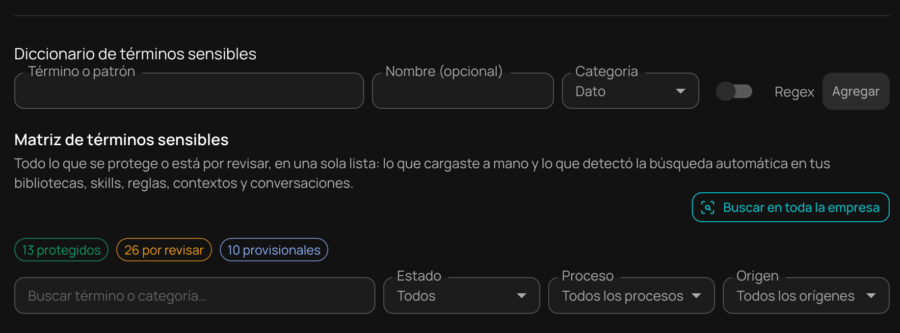 NiuCore sensitive terms dictionary, with term or pattern, category and the matrix of protected, pending and provisional terms.