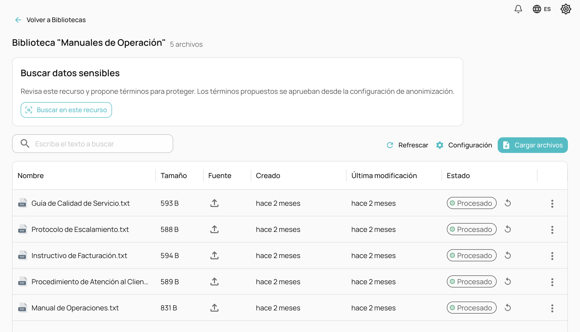 The «Operating Manuals» library in NiuCore, with its five processed documents and the option to search for sensitive data.