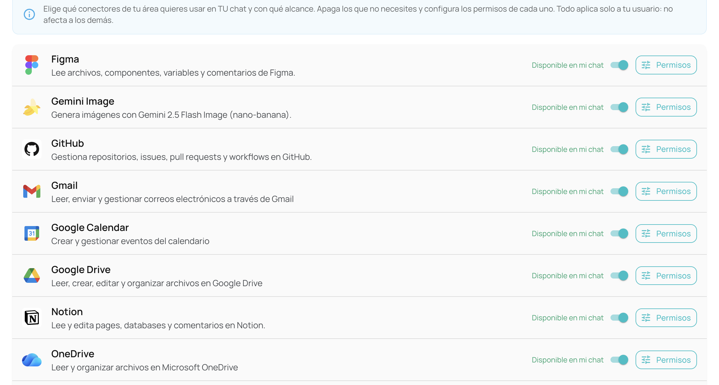 NiuCore connector management: each connector with its switch and permissions.