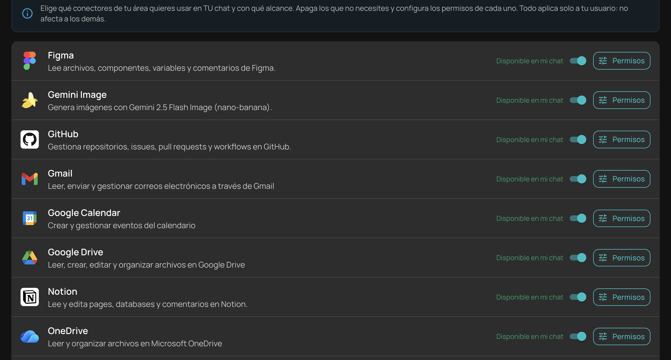 NiuCore connector management: each connector with its switch and permissions.