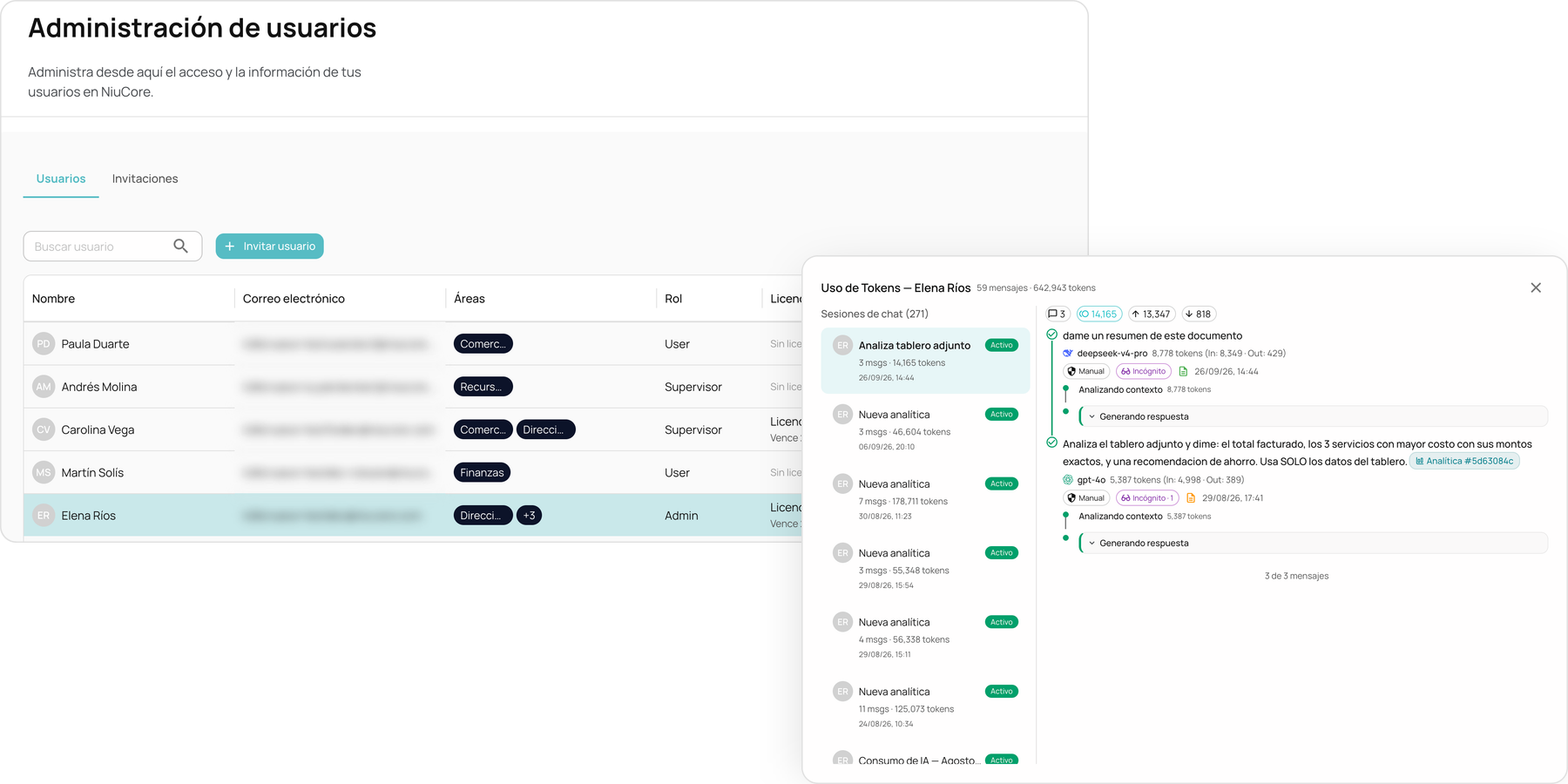 NiuCore user administration with areas, roles and licenses and, on top, a user's usage detail by conversation, model and response step.