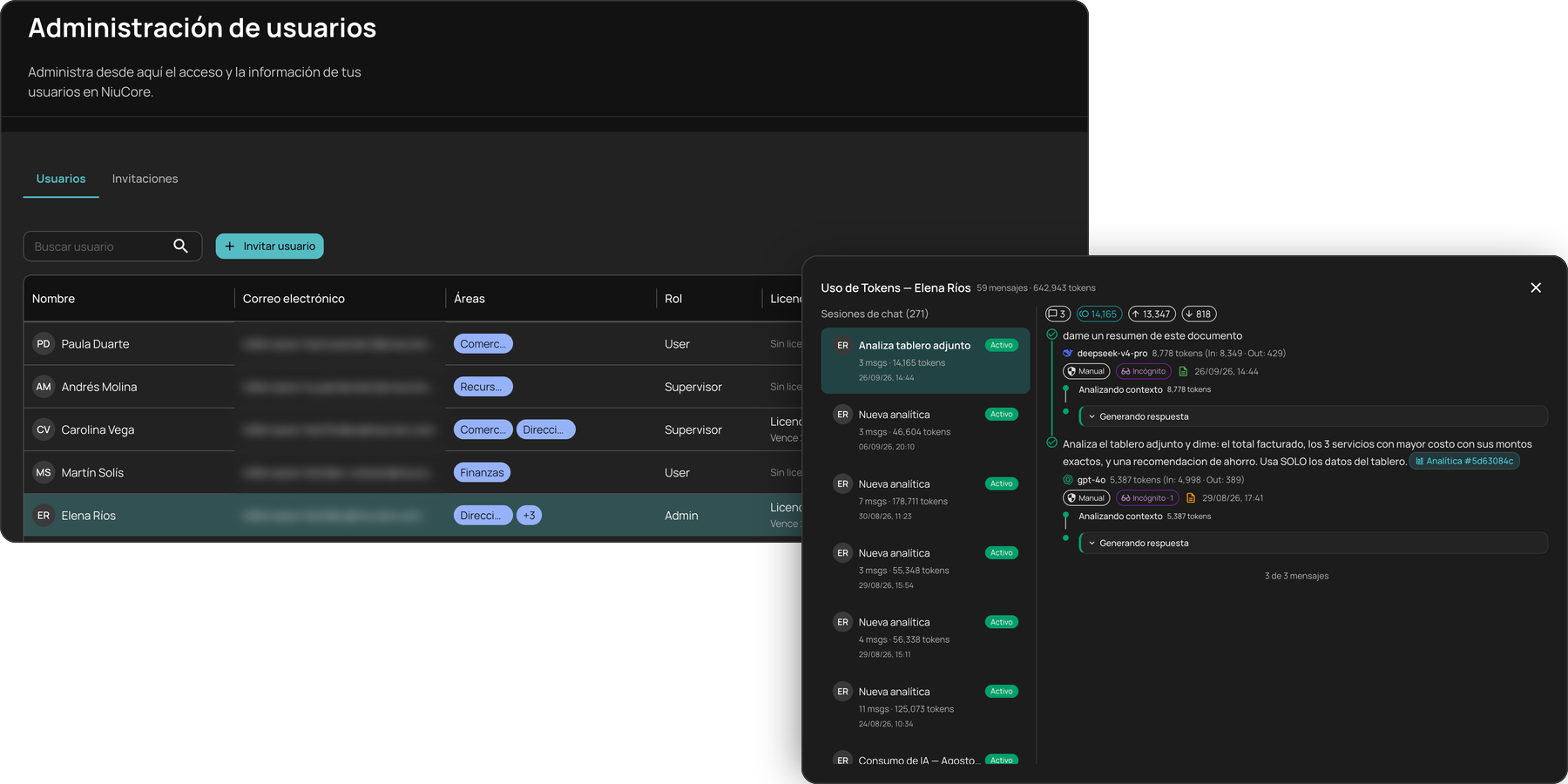 NiuCore user administration with areas, roles and licenses and, on top, a user's usage detail by conversation, model and response step.